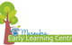 Maroubra Early Learning Centre - thumb 0