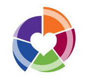 Bacchus Marsh Early Learning Centre - e-Seniors