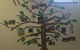 Mount Hutton Child Care Centre - thumb 4