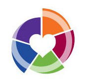 Early Learning Centre Bacchus Marsh - e-Seniors