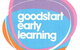Fidgety Frogs Early Learning Centre - thumb 1